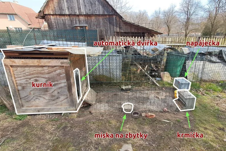 Fotografie kurníku s označenými součástmi pro slepice.