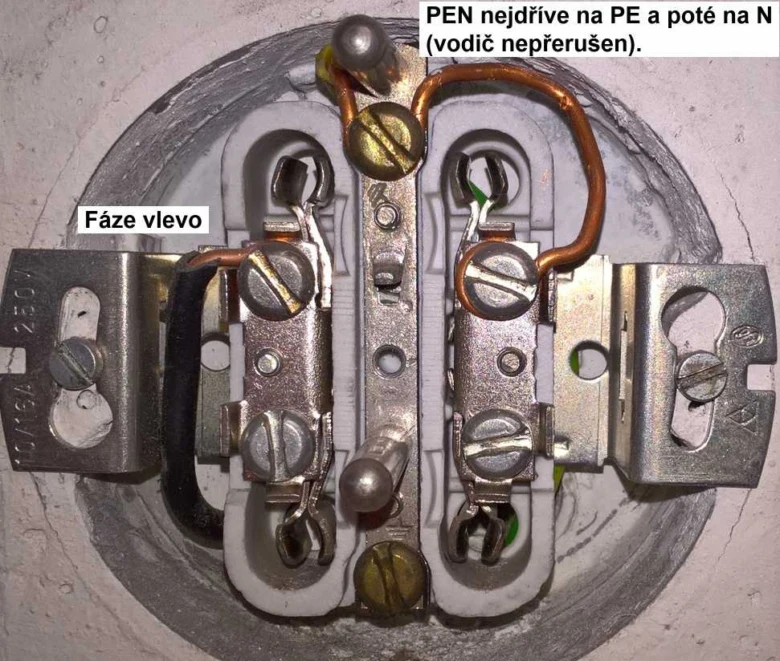 Vnitřní zapojení zásuvky s označením fáze, nuly a ochranného vodiče.