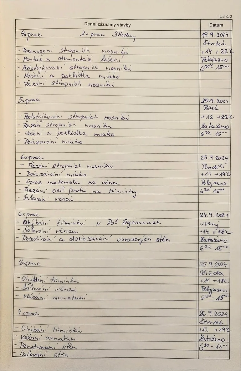 Ruka psala denní záznamy stavby v češtině s datem a teplotou.